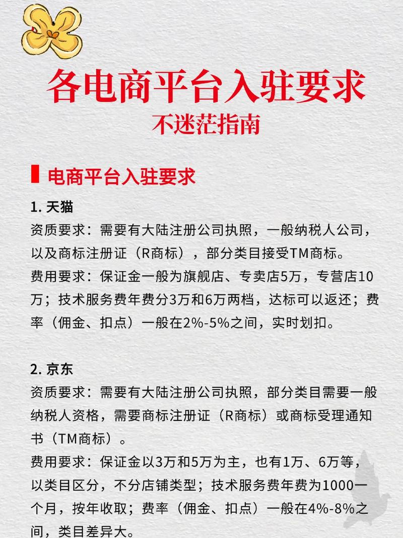 电商代运营：助力企业飞升的新引擎