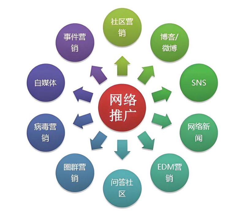京东代运营：电商平台的新风向标