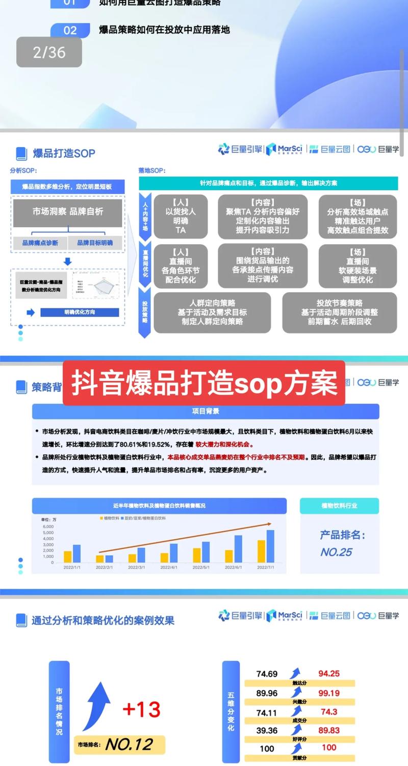 电商时代的变局与机会